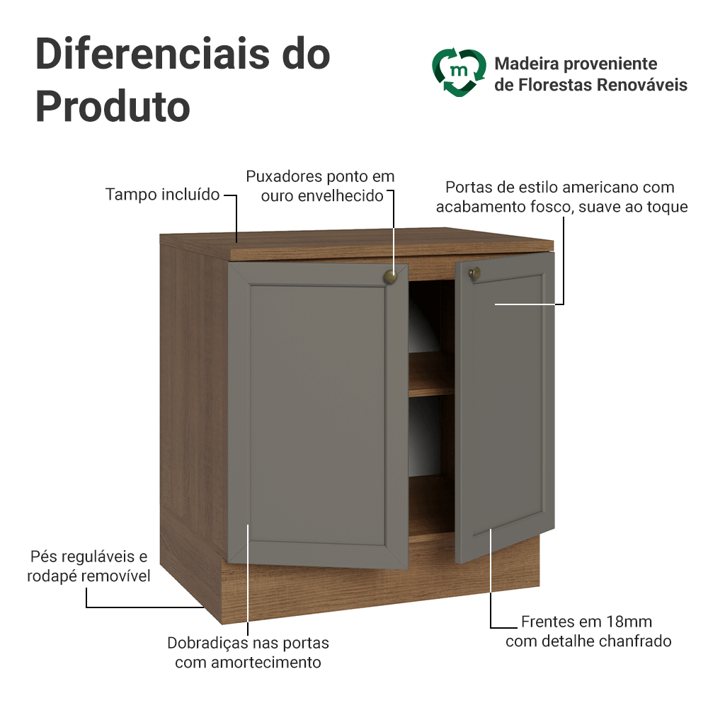 Balcão de Cozinha 80 x 60 cm 2 Portas (Com Tampo) Rustic/Cinza Vik Madesa