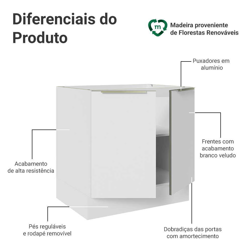 Balcão de Cozinha 80 x 60 cm 2 Portas (Sem Tampo) Branco/Branco Veludo Lux Madesa