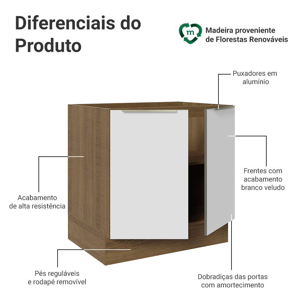 Balcão de Cozinha 80 x 60 cm 2 Portas (Sem Tampo) Rustic/Branco Veludo Lux Madesa