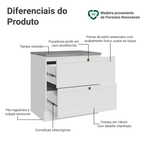 Balcão de Cozinha 80 x 60 cm 2 Gavetas (Com Tampo) Branco Vik Madesa