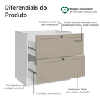 Balcão de Cozinha 80 x 60 cm 2 Gavetas (Sem Tampo) Branco/Crema Vik Madesa