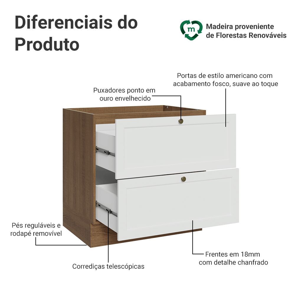 Balcão de Cozinha 80 x 60 cm 2 Gavetas (Sem Tampo) Rustic/Branco Vik Madesa