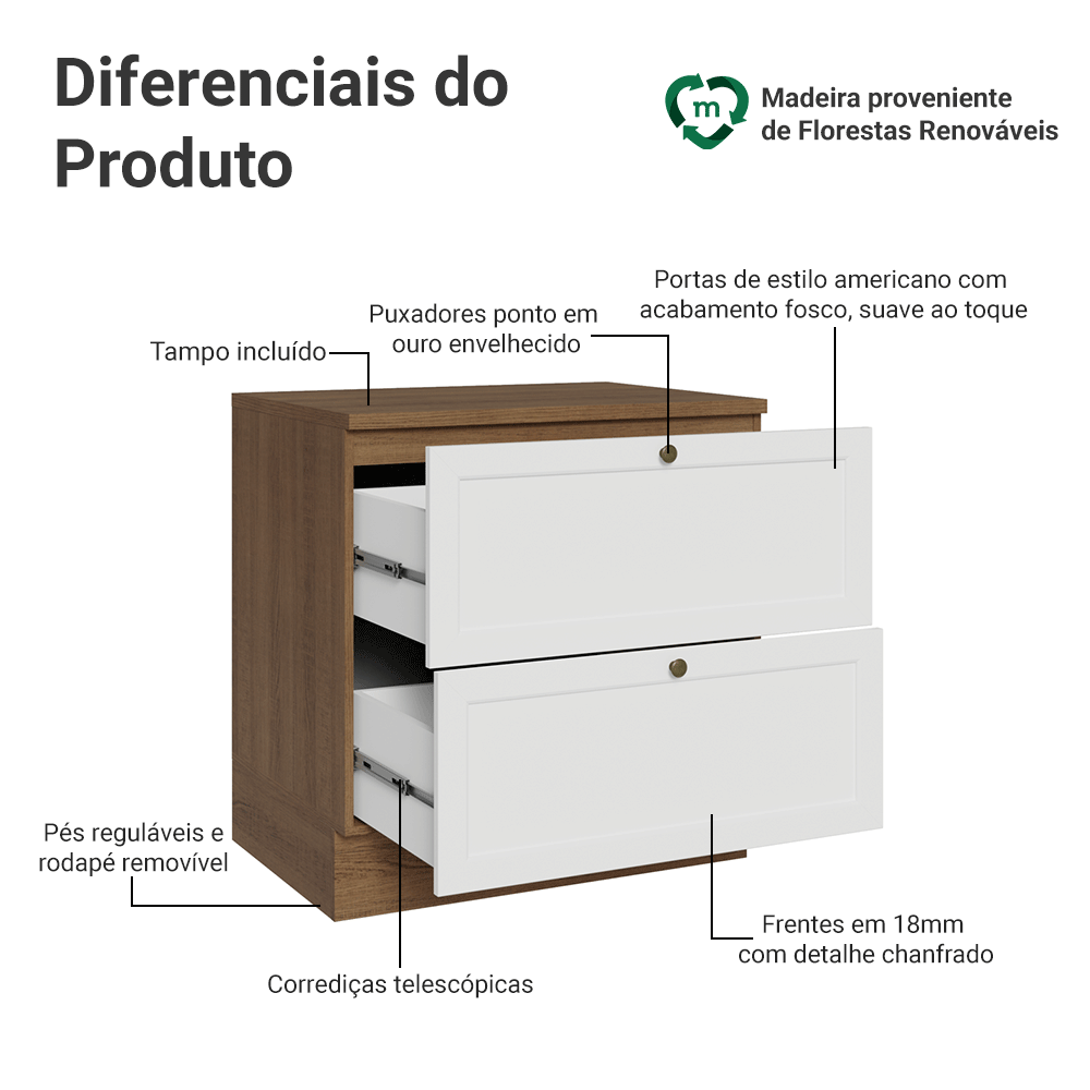 Balcão de Cozinha 80 x 60 cm 2 Gavetas (Com Tampo) Rustic/Branco Vik Madesa