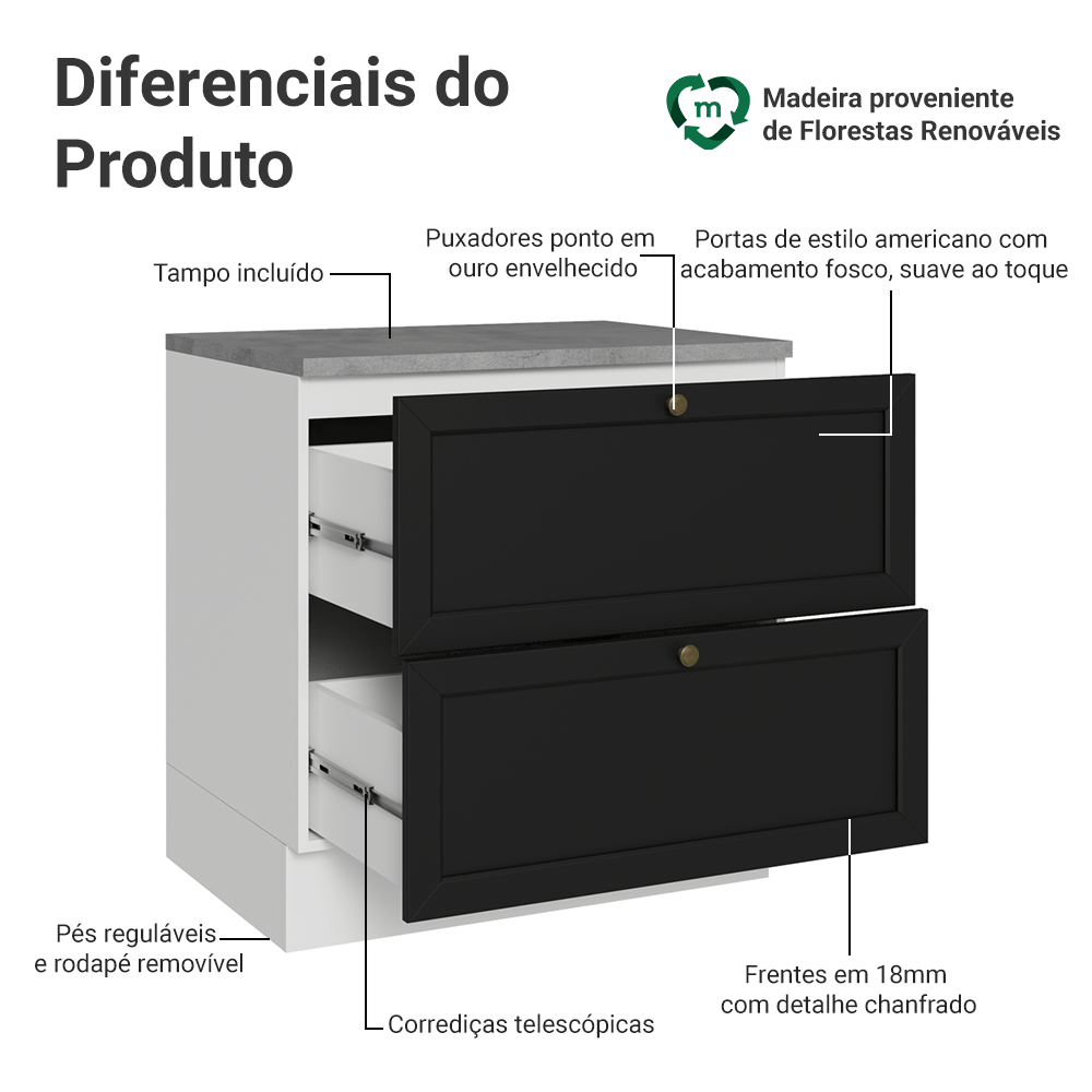 Balcão de Cozinha 80 x 60 cm 2 Gavetas (Com Tampo) Branco/Preto Vik Madesa
