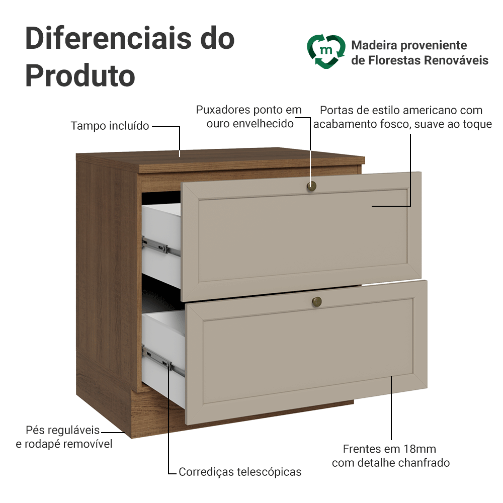 Balcão de Cozinha 80 x 60 cm 2 Gavetas (Com Tampo) Rustic/Crema Vik Madesa