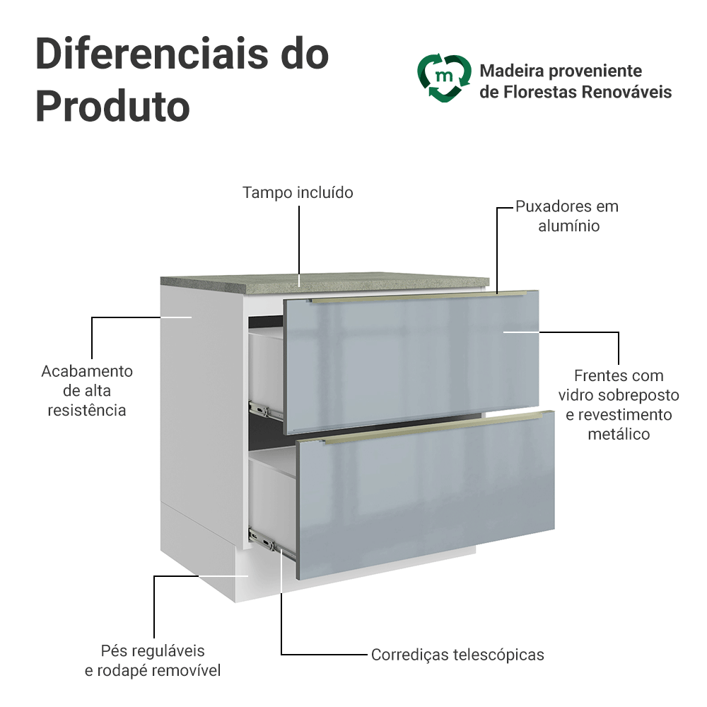Balcão 80 x 60 cm 2 Gavetas (Com Tampo) Branco/Cinza Lux Madesa