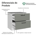 Balcão de Cozinha 80 x 60 cm 2 Gavetas (Com Tampo) Branco/Cinza Agata Madesa