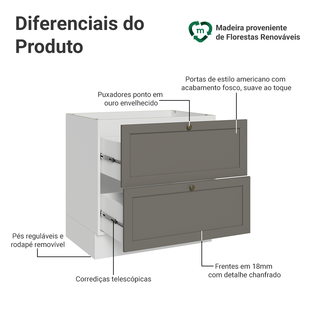 Balcão de Cozinha 80 x 60 cm 2 Gavetas (Sem Tampo) Branco/Cinza Vik Madesa