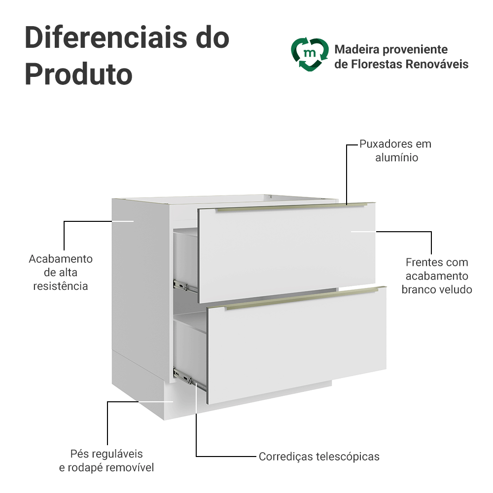 Balcão de Cozinha 80 x 60 cm 2 Gavetas (Sem Tampo) Branco/Branco Veludo Lux Madesa