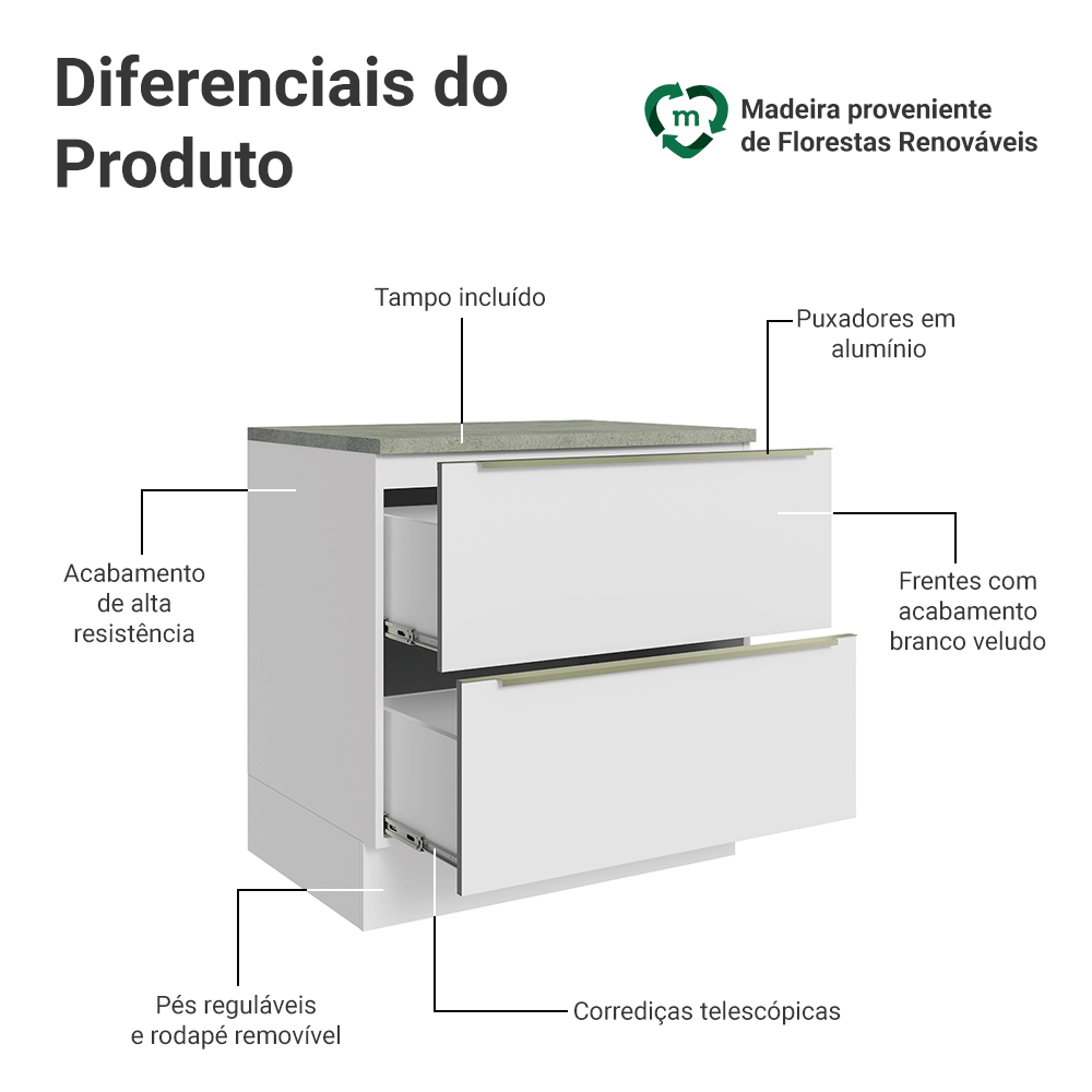 Balcão 80 x 60 cm 2 Gavetas (Com Tampo) Branco/Branco Veludo Lux Madesa