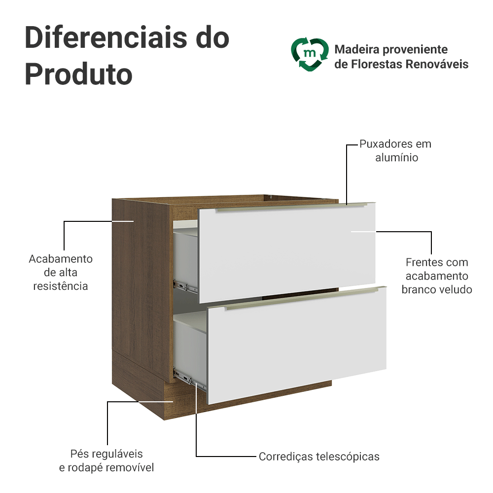 Balcão de Cozinha 80 x 60 cm 2 Gavetas (Sem Tampo) Rustic/Branco Veludo Lux Madesa