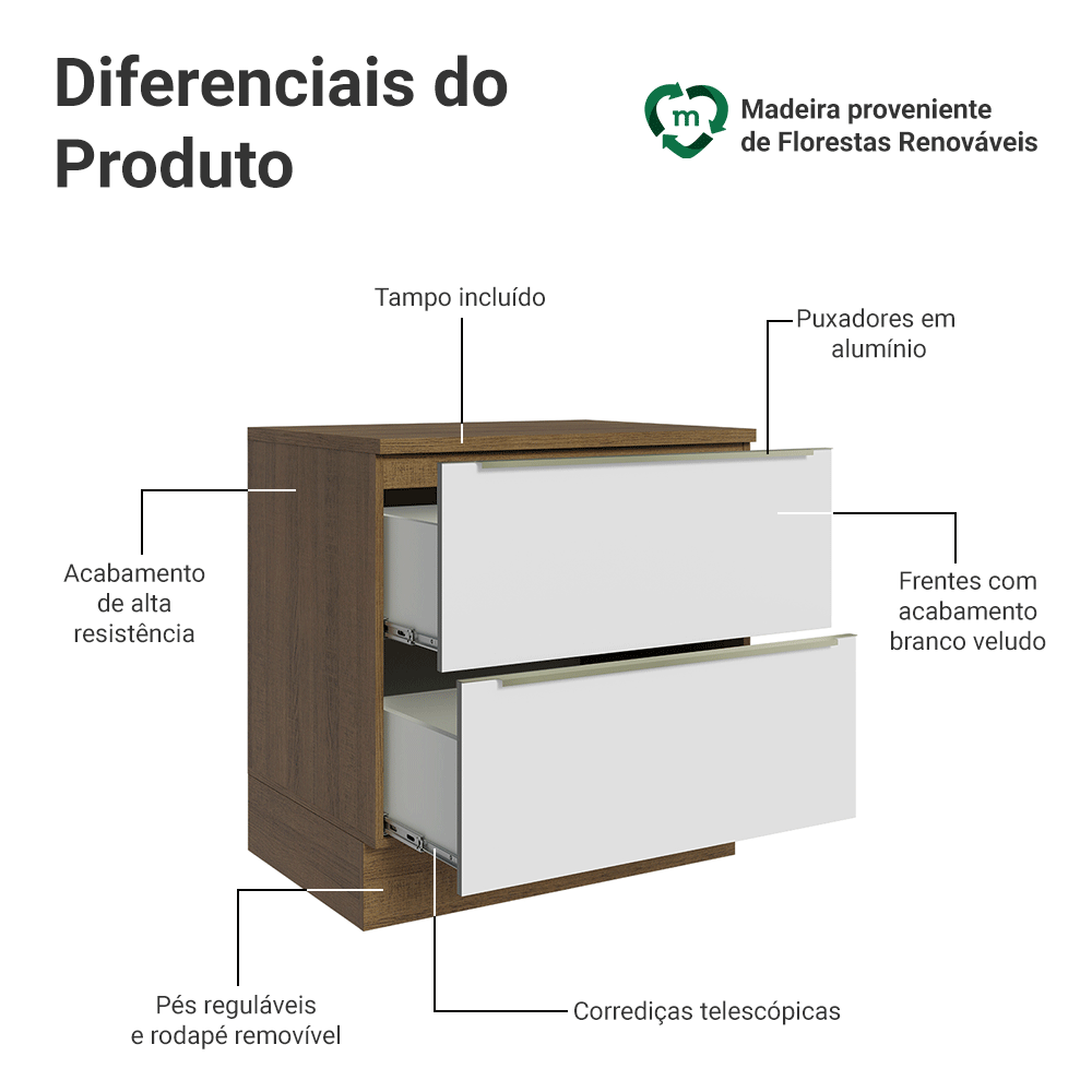 Balcão 80 x 60 cm 2 Gavetas (Com Tampo) Rustic/Branco Veludo Lux Madesa