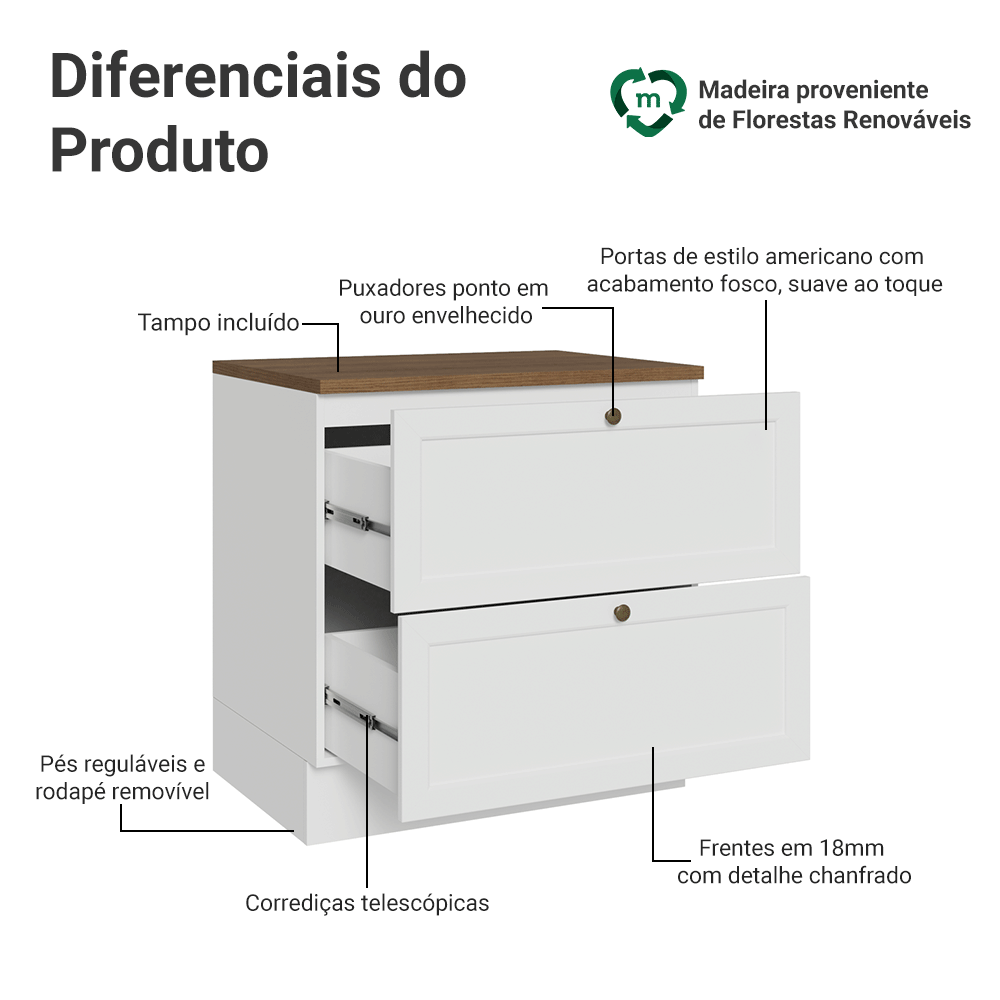 Balcão de Cozinha 80 x 60 cm 2 Gavetas (Com Tampo) Branco/Rustic Vik Madesa