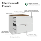 Balcão de Cozinha 80 x 60 cm 2 Gavetas (Com Tampo) Branco/Rustic Vik Madesa