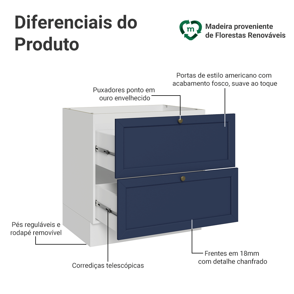 Balcão de Cozinha 80 x 60 cm 2 Gavetas (Sem Tampo) Branco/Azul Vik Madesa