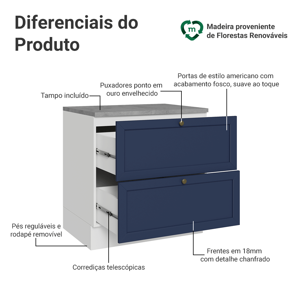 Balcão de Cozinha 80 x 60 cm 2 Gavetas (Com Tampo) Branco/Azul Vik Madesa