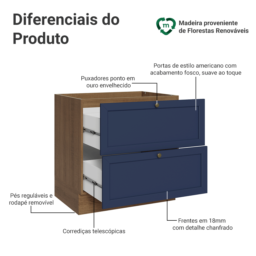 Balcão de Cozinha 80 x 60 cm 2 Gavetas (Sem Tampo) Rustic/Azul Vik Madesa