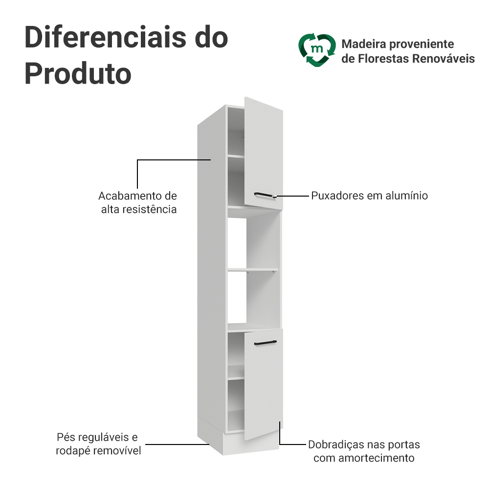 Paneleiro 40 x 60 cm 2 Portas e 2 Nichos Branco Agata Madesa