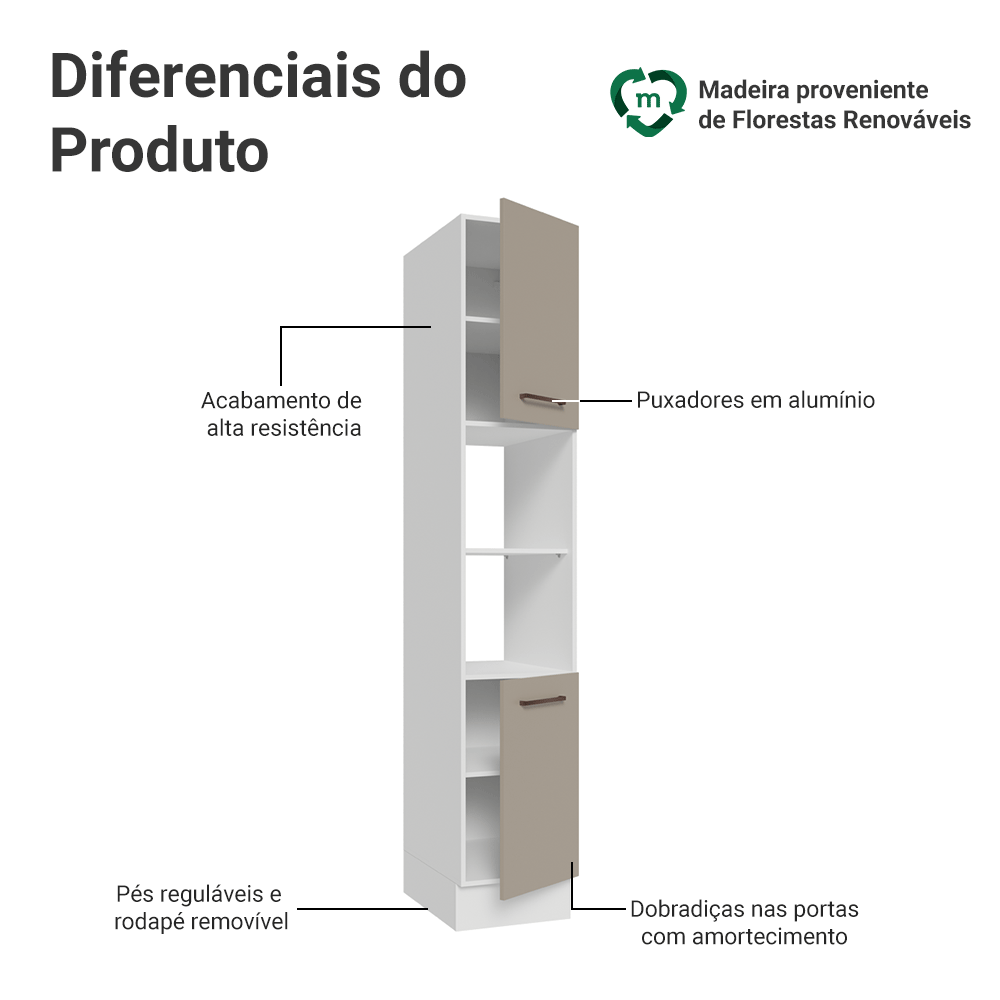 Paneleiro 40 x 60 cm 2 Portas e 2 Nichos Branco/Crema Agata Madesa