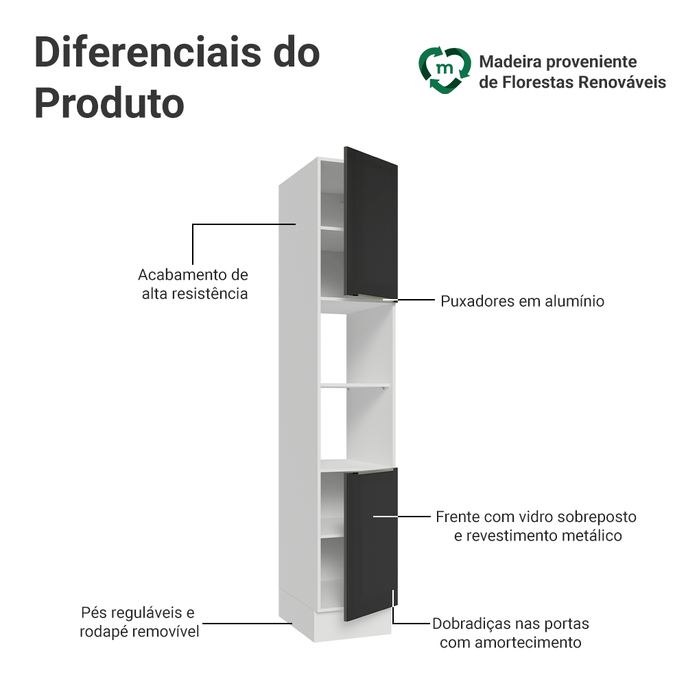 Paneleiro 40 x 60 cm 2 Portas e 2 Nichos Branco/Preto Lux Madesa