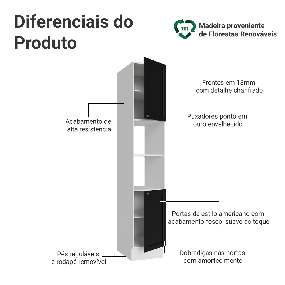 Paneleiro 40 x 60 cm 2 Portas e 2 Nichos Branco/Preto Vik Madesa