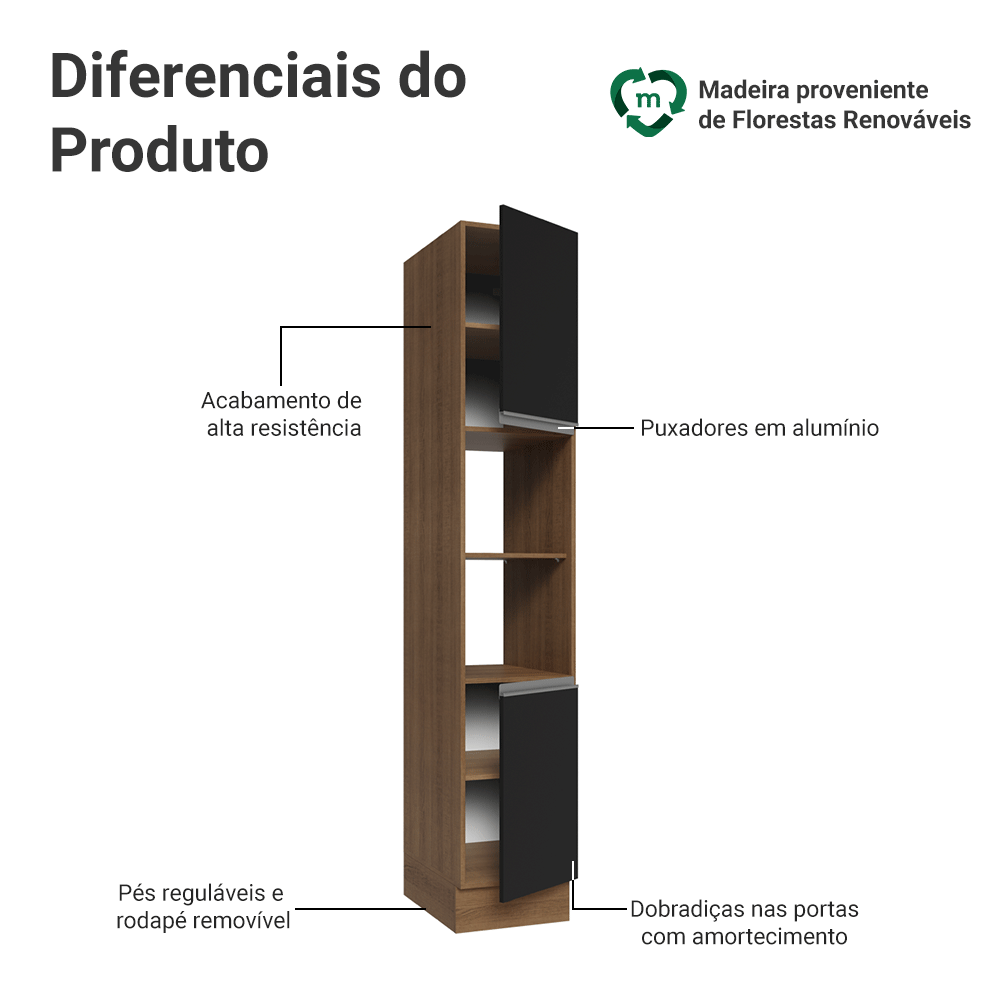 Paneleiro 40 x 60 cm 2 Portas e 2 Nichos Rustic/Preto Glamy Madesa