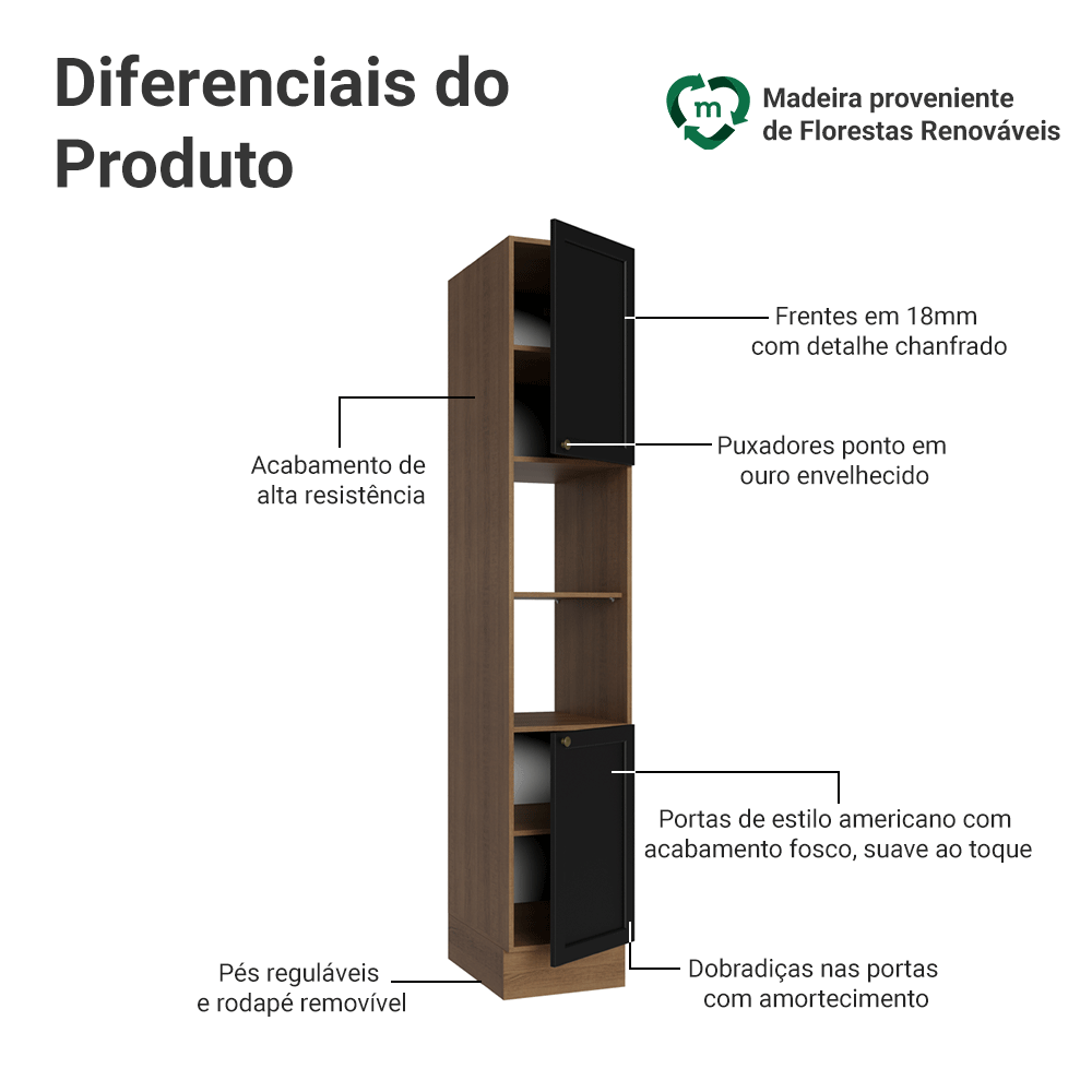 Paneleiro 40 x 60 cm 2 Portas e 2 Nichos Rustic/Preto Vik Madesa