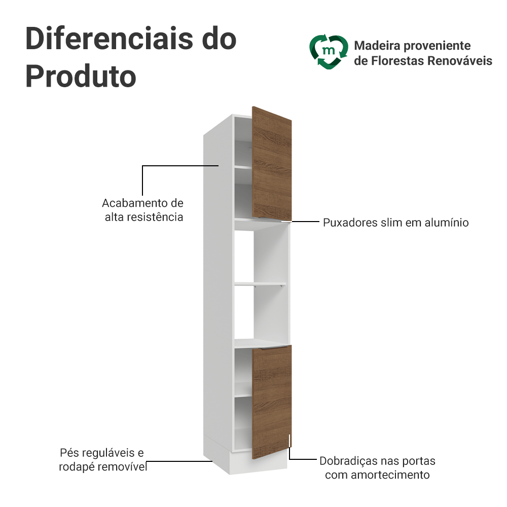 Paneleiro 40 x 60 cm 2 Portas e 2 Nichos Branco/Rustic Stella Madesa