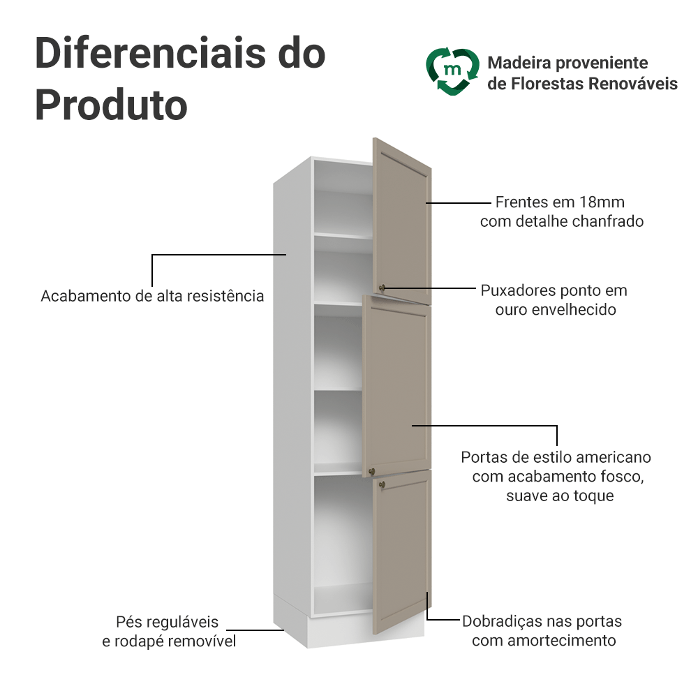 Paneleiro 60 x 60 cm 3 Portas Branco/Crema Vik Madesa