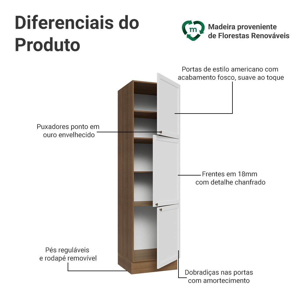 Paneleiro 60 x 60 cm 3 Portas Rustic/Branco Vik Madesa
