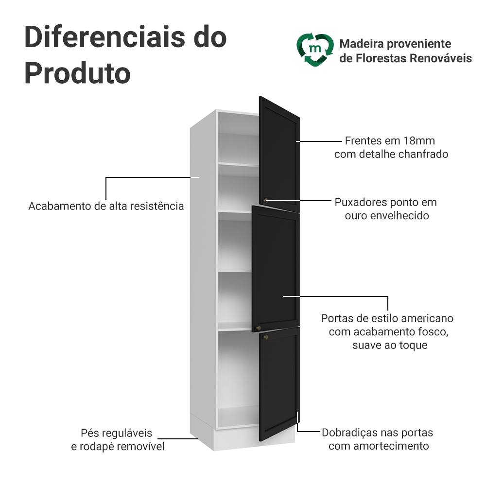 Paneleiro 60 x 60 cm 3 Portas Branco/Preto Vik Madesa