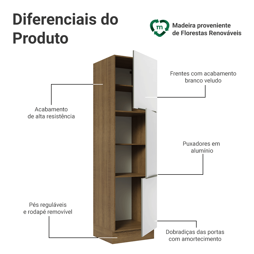 Paneleiro 60 x 60 cm 3 Portas Rustic/Branco Veludo Lux Madesa