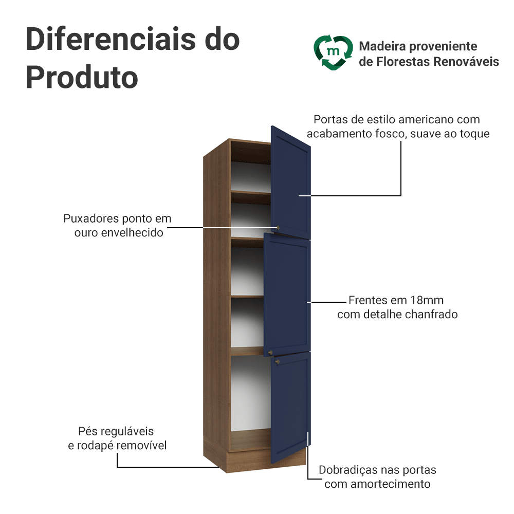Paneleiro 60 x 60 cm 3 Portas Rustic/Azul Vik Madesa