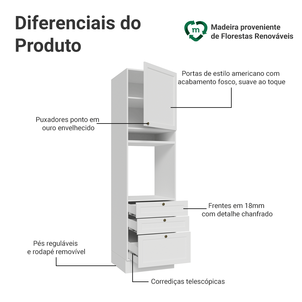 Torre Quente 60 x 60 cm 1 Porta 3 Gavetas Branco Vik Madesa