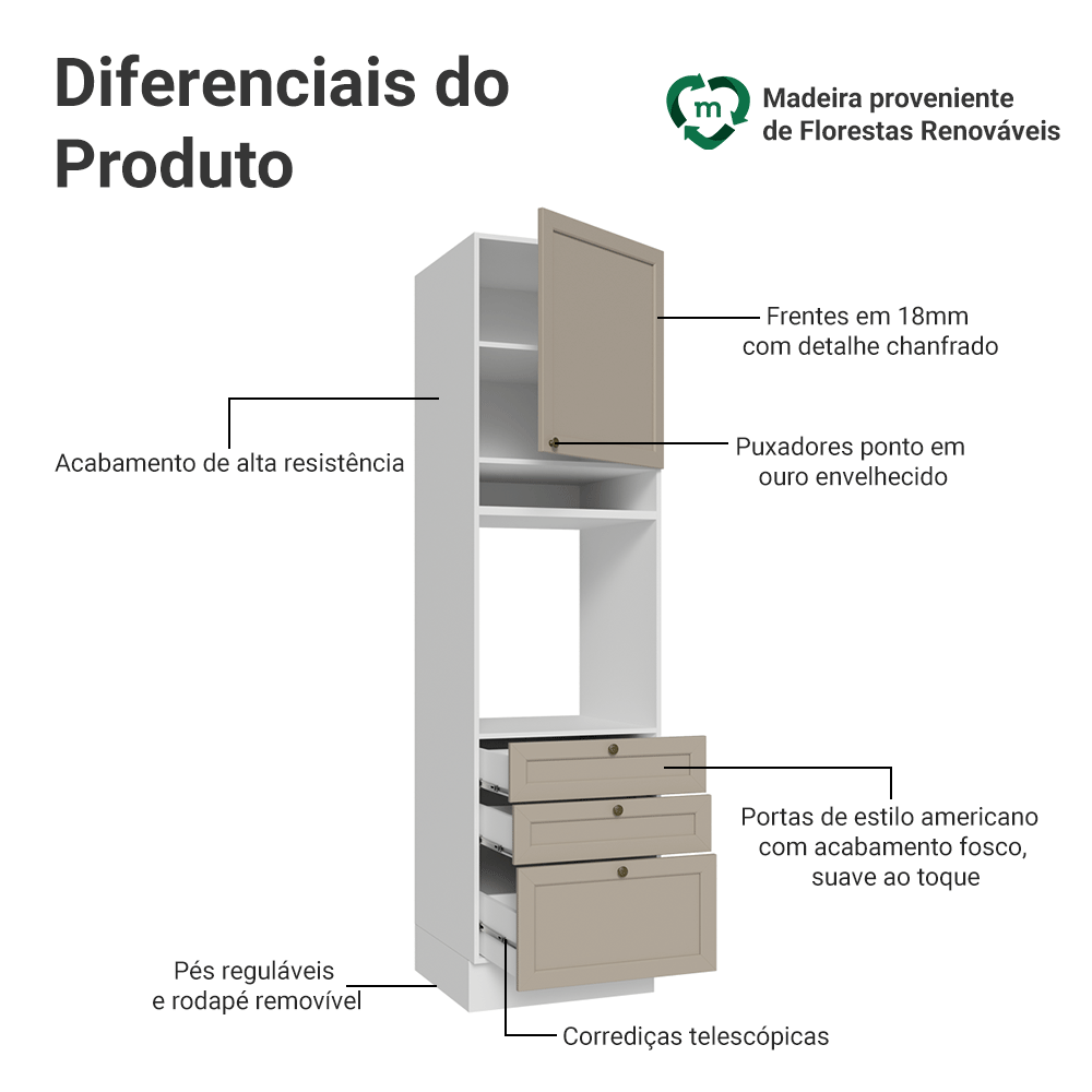 Torre Quente 60 x 60 cm 1 Porta 3 Gavetas Branco/Crema Vik Madesa