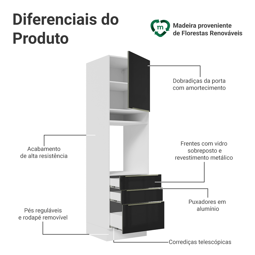 Torre Quente 60 x 60 cm 1 Porta 3 Gavetas Branco/Preto Lux Madesa