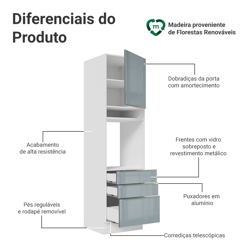 NICENESS MORRIS Lサイズ Torre Quente Madesa Lux 60 cm 1 Porta 3 Gavetas Branco/Cinza