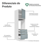 Torre Quente 60 x 60 cm 1 Porta 3 Gavetas Branco/Cinza Lux Madesa
