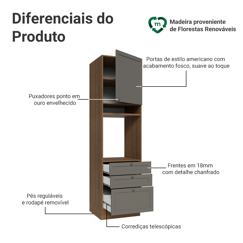 Torre Quente 60 x 60 cm 1 Porta 3 Gavetas Rustic/Cinza Vik Madesa