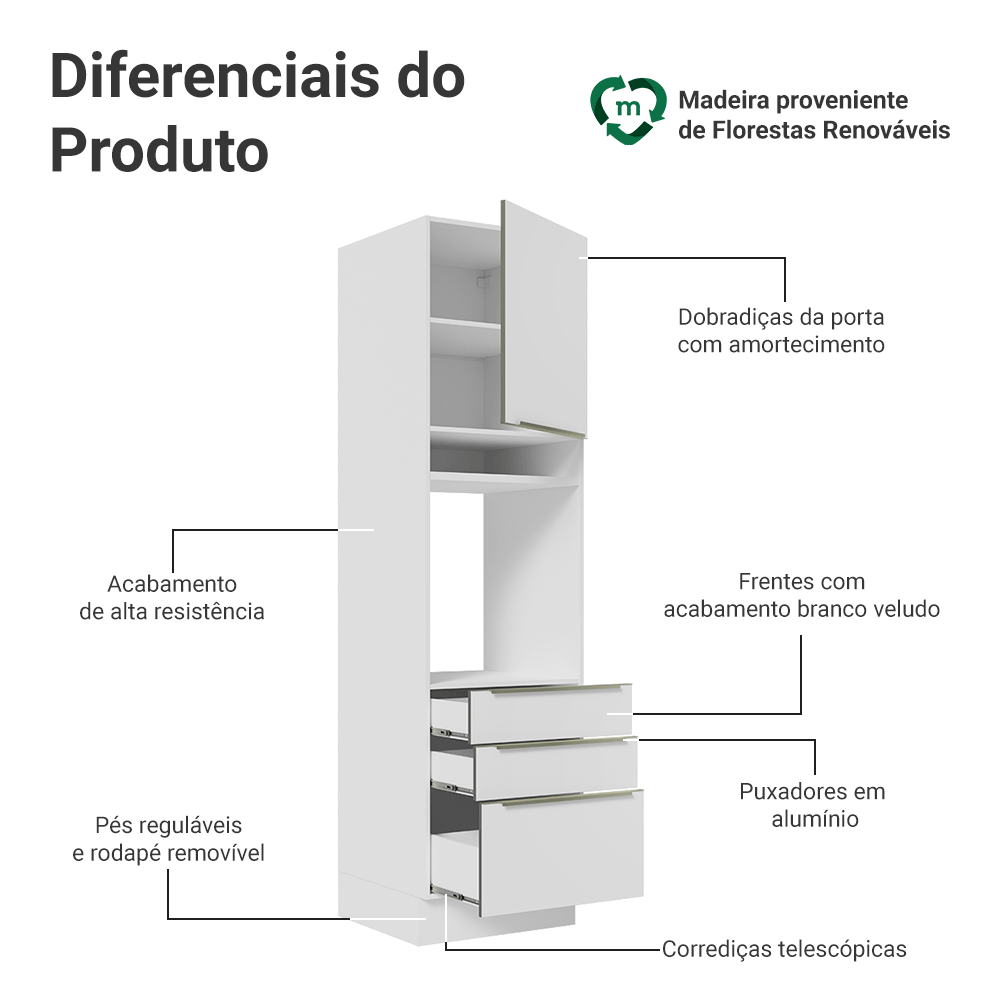 Torre Quente 60 x 60 cm 1 Porta 3 Gavetas Branco/Branco Veludo Lux Madesa