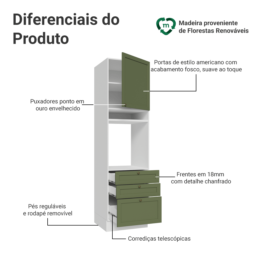 Torre Quente 60 x 60 cm 1 Porta 3 Gavetas Branco/Verde Vik Madesa