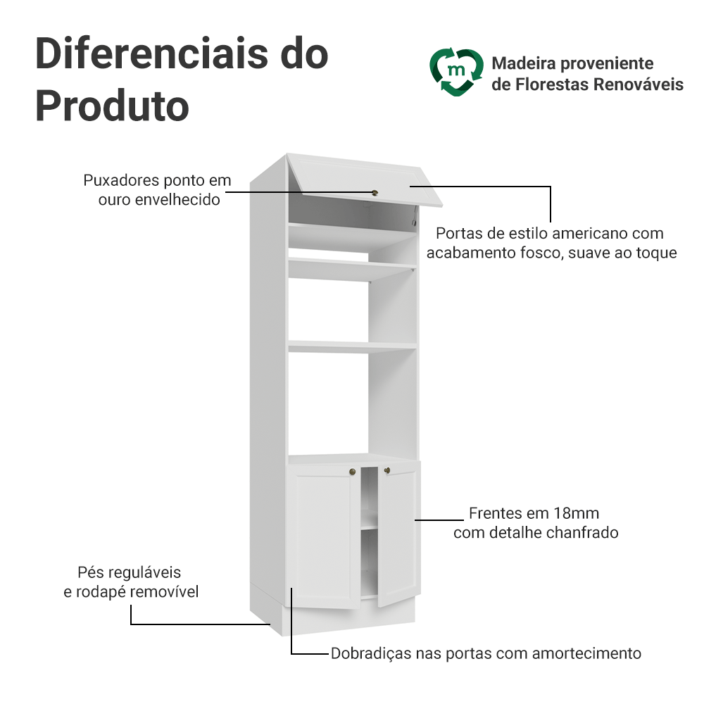 Torre Quente 70 x 60 cm 3 Portas Branco Vik Madesa