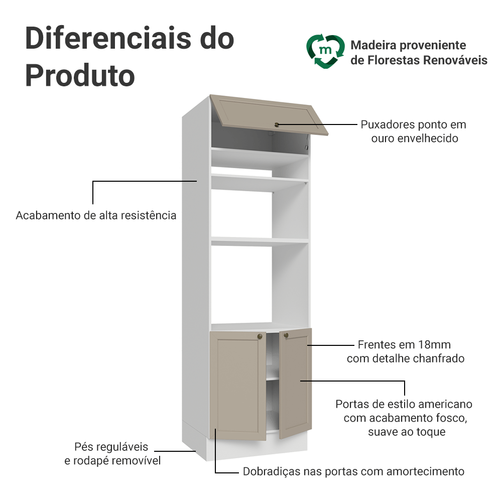 Torre Quente 70 x 60 cm 3 Portas Branco/Crema Vik Madesa
