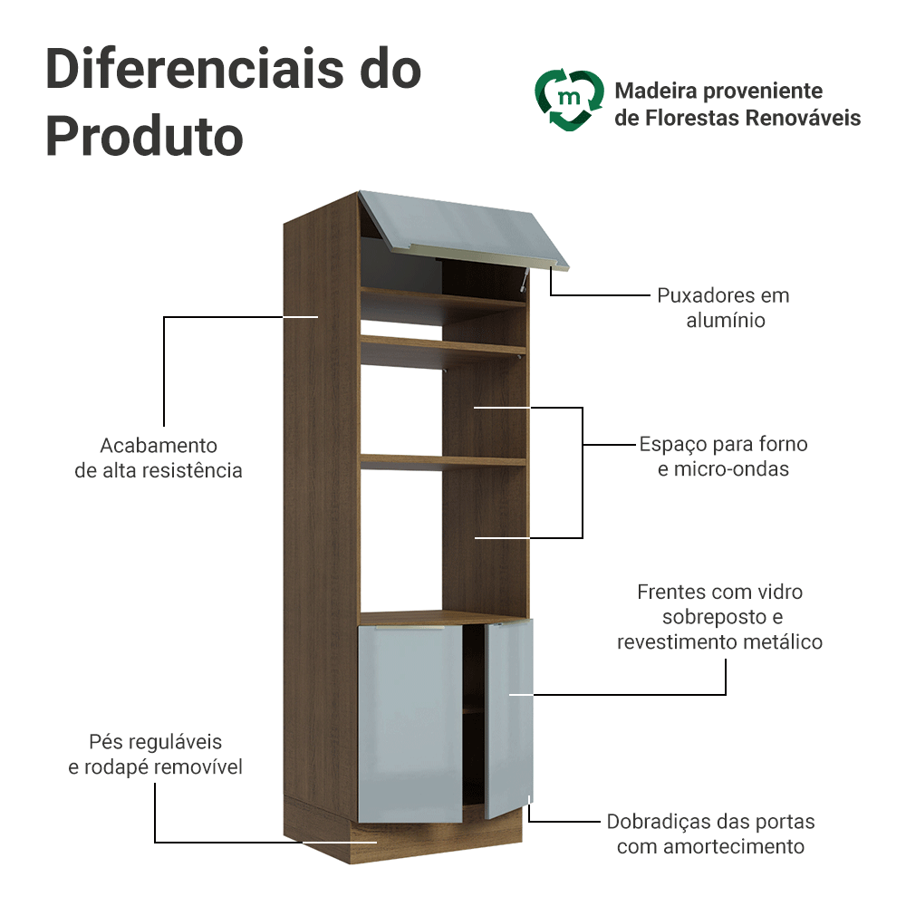 Torre Quente 70 x 60 cm 3 Portas Rustic/Cinza Lux Madesa