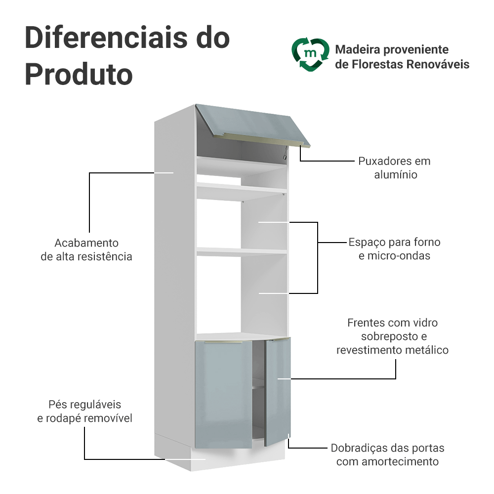 Torre Quente 70 x 60 cm 3 Portas Branco/Cinza Lux Madesa