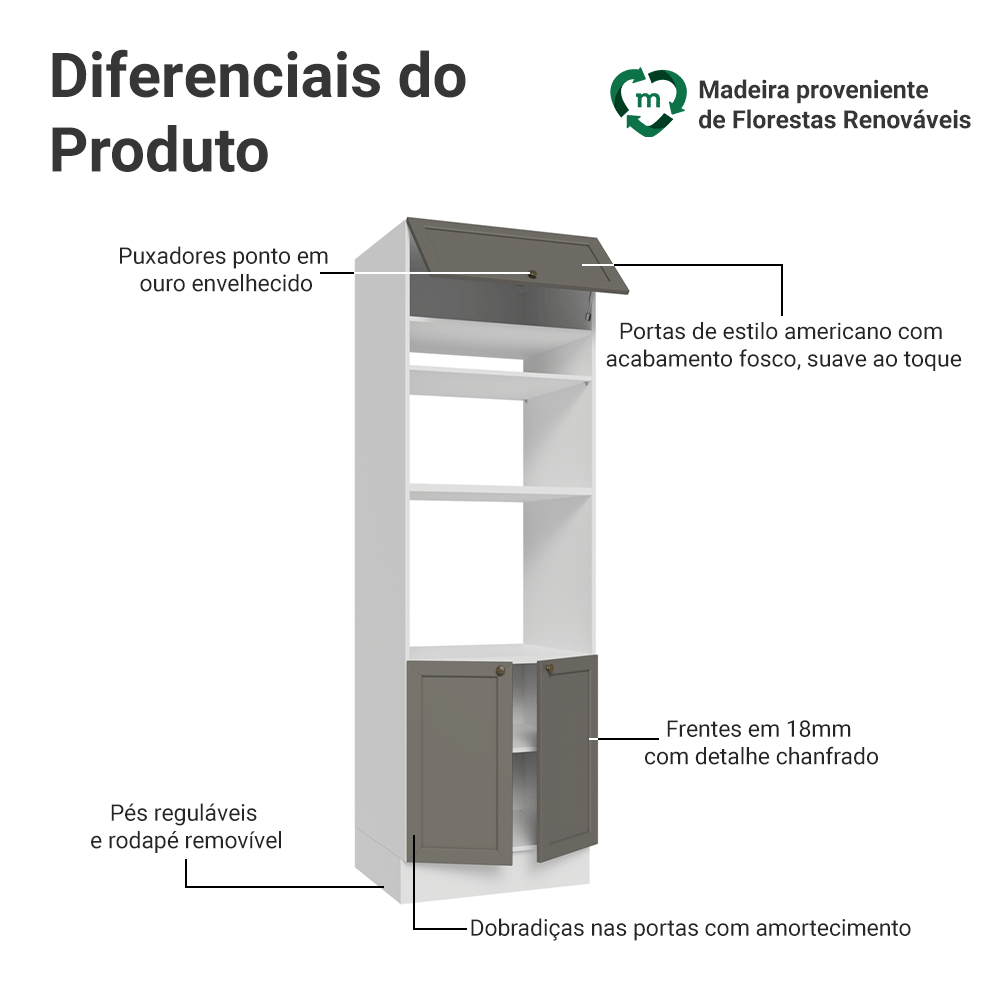 Torre Quente 70 x 60 cm 3 Portas Branco/Cinza Vik Madesa