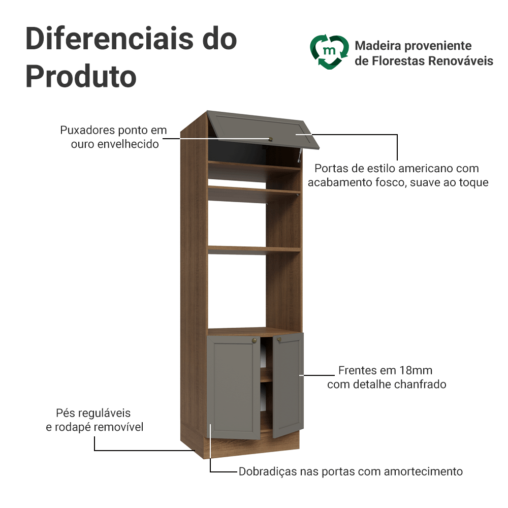 Torre Quente 70 x 60 cm 3 Portas Rustic/Cinza Vik Madesa