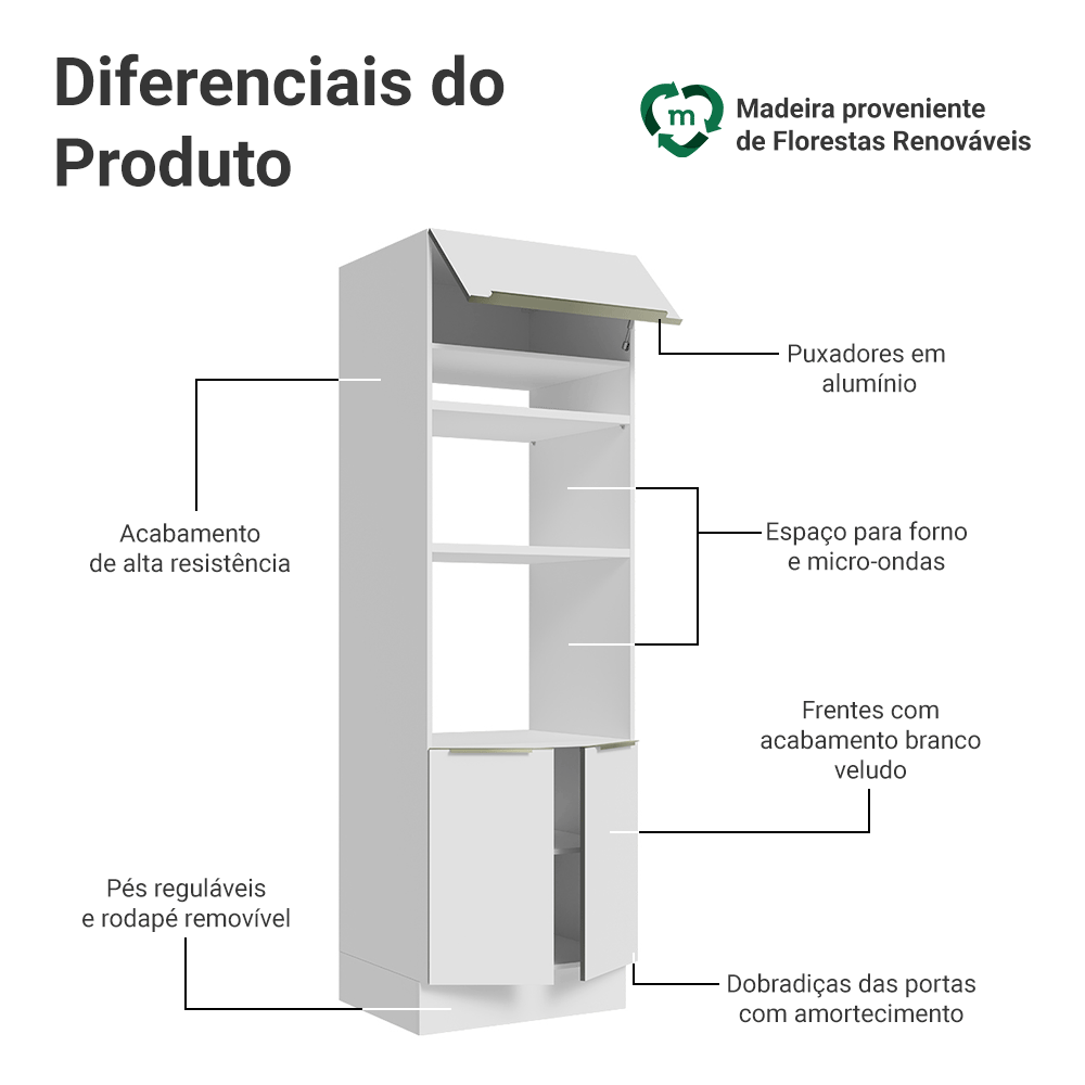 Torre Quente 70 x 60 cm 3 Portas Branco/Branco Veludo Lux Madesa
