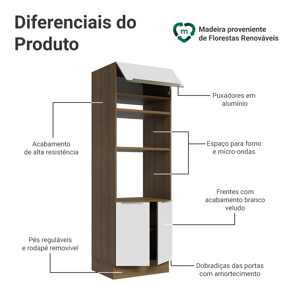 Torre Quente 70 x 60 cm 3 Portas Rustic/Branco Veludo Lux Madesa