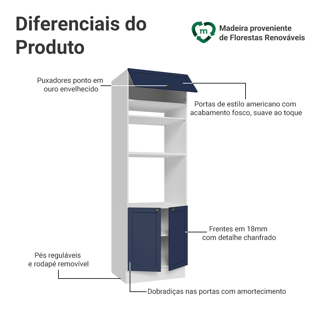 Torre Quente 70 x 60 cm 3 Portas Branco/Azul Vik Madesa